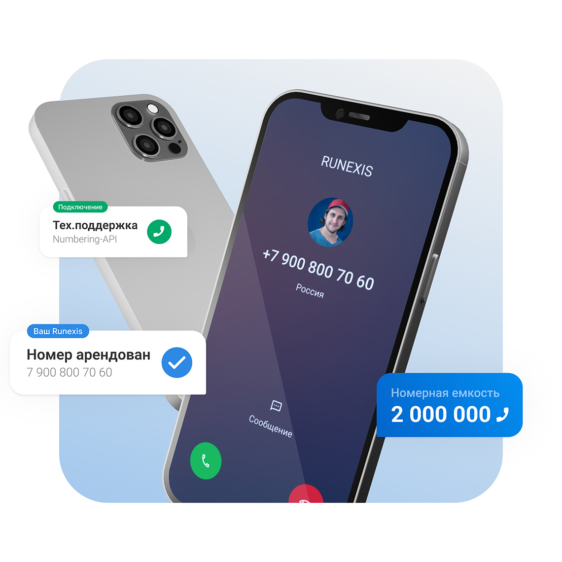 Numbering-API